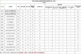 开云官方网站app下载安卓版截图2